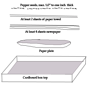 https://www.ecoseeds.com/pepper_dry_tray.JPG